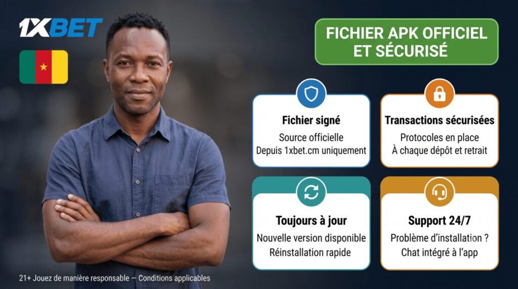 APK 1xBet Cameroun sécurisé : fichier officiel signé, sans risque, téléchargement direct