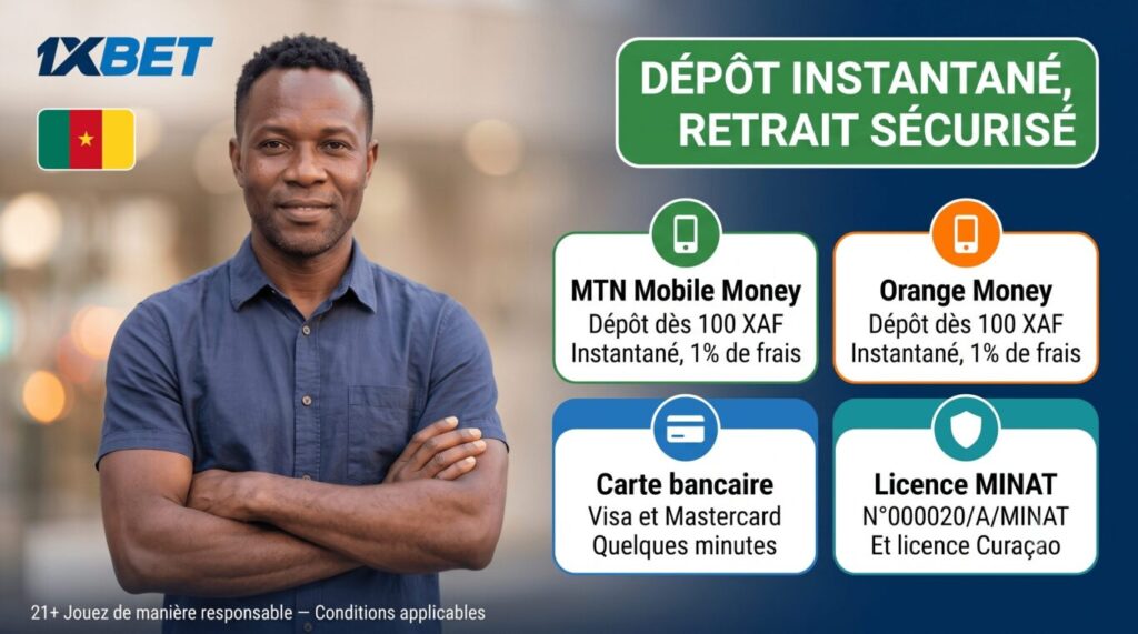 Dépôt 1xBet Cameroun : MTN Mobile Money et Orange Money, instantané dès 100 XAF