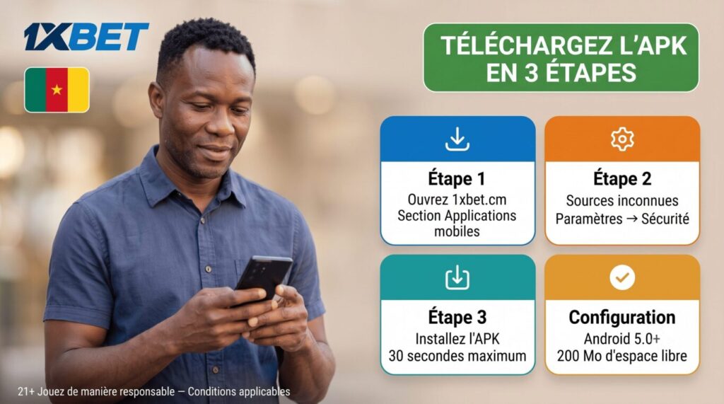 Télécharger APK 1xBet Android au Cameroun : installation depuis 1xbet.cm, version 2026