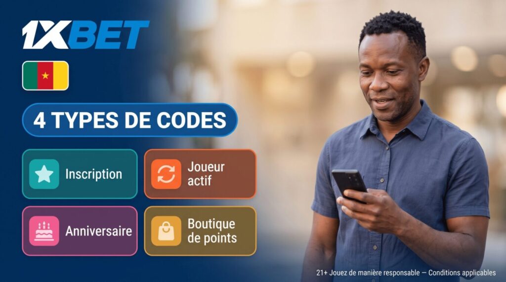 Types de codes promo 1xBet Cameroun - inscription, joueur actif, anniversaire et boutique de points