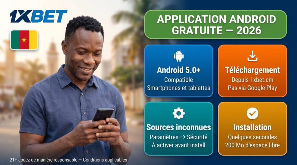 Télécharger application Android 1xBet Cameroun 2026 : APK gratuit, Android 5.0+, installation en quelques minutes