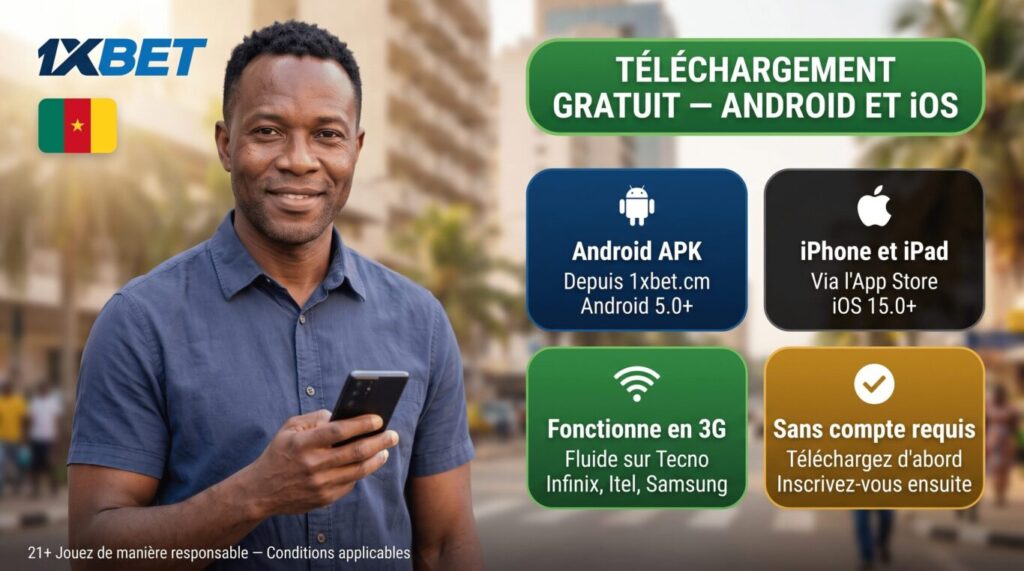Télécharger application 1xBet Cameroun : Android APK et iOS, installation gratuite