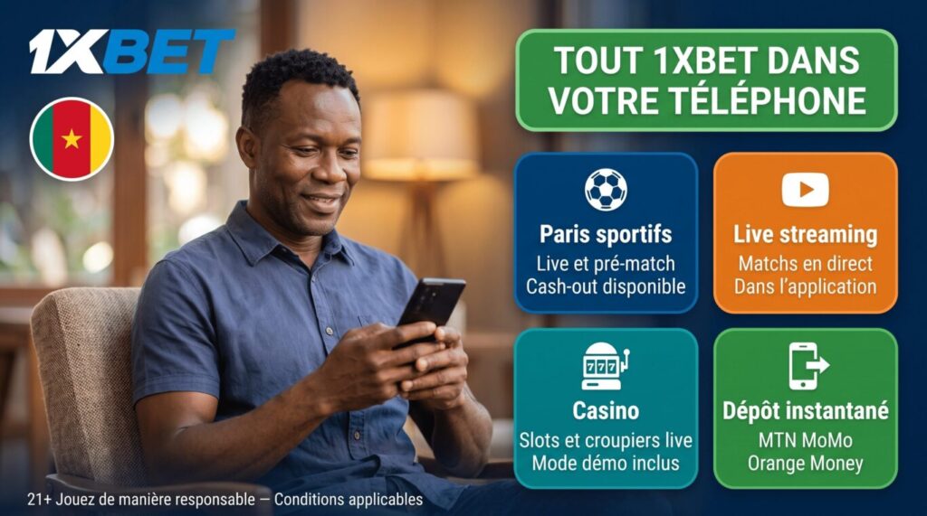 Application 1xBet Cameroun : paris sportifs, casino, dépôts MTN Mobile Money et Orange Money